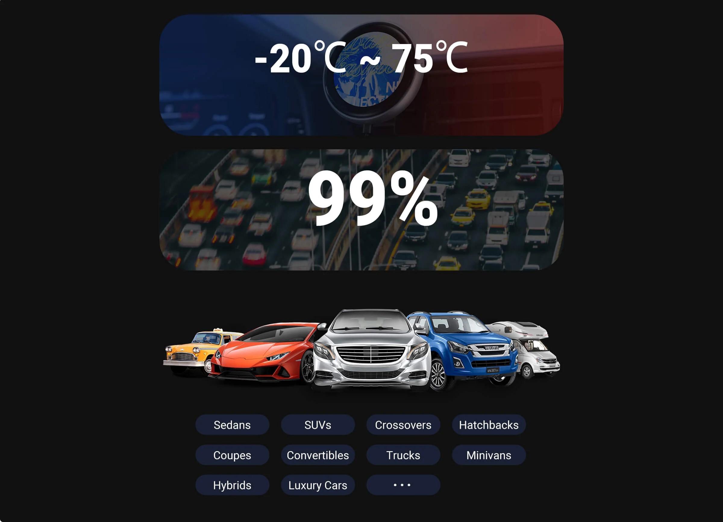 Совместимость Ottocast с практически любым автомобилем