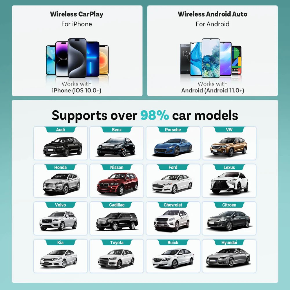 Ottocast Mini совместимость с автомобилем