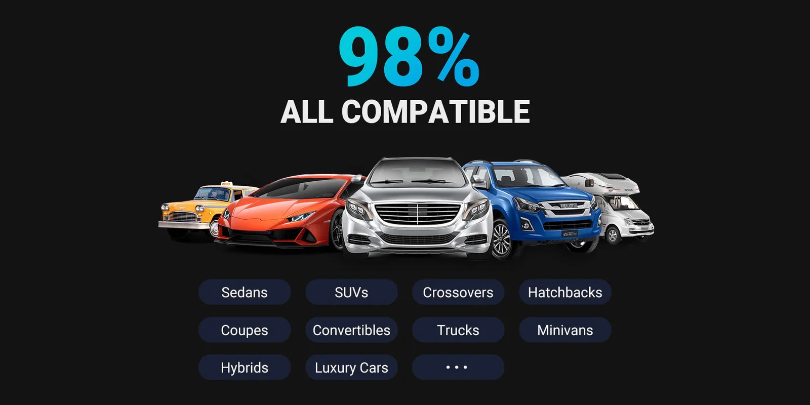 Совместимость с 98% всех автомобилей