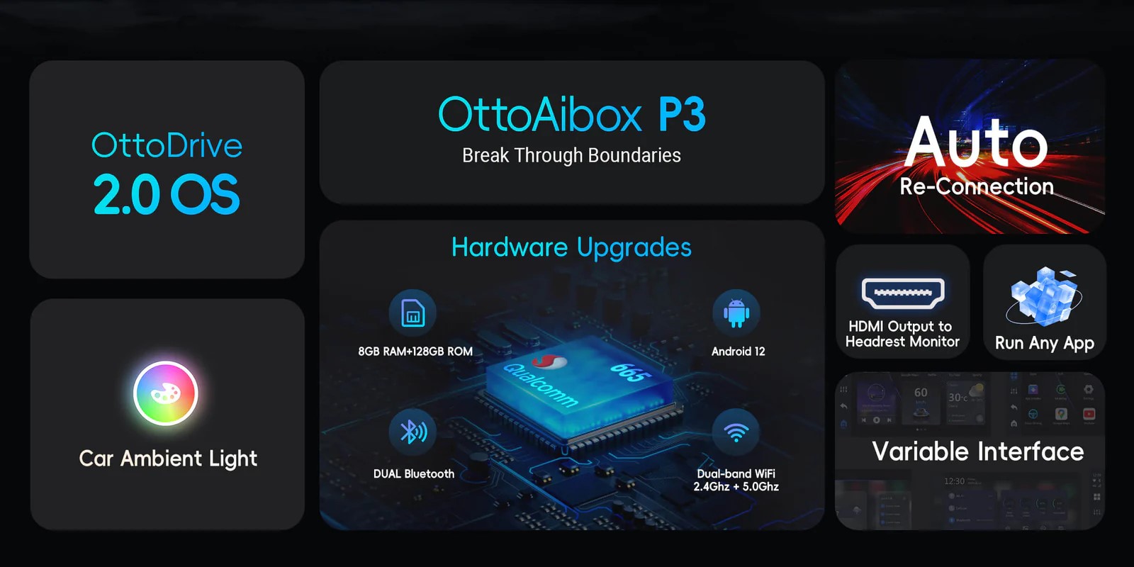 Ottocast Ottoaibox p3 возможности системы